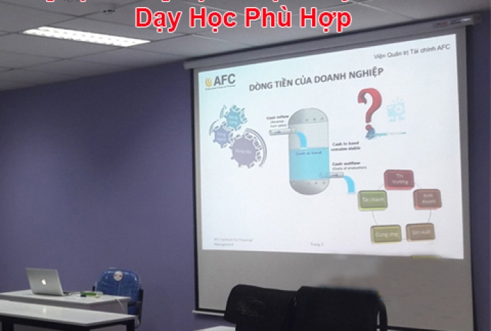 [Mẹo Nhỏ] Lựa Chọn Máy Chiếu Dạy Học Phù Hợp